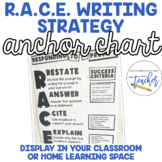 R.A.C.E. Writing Strategy Anchor Chart