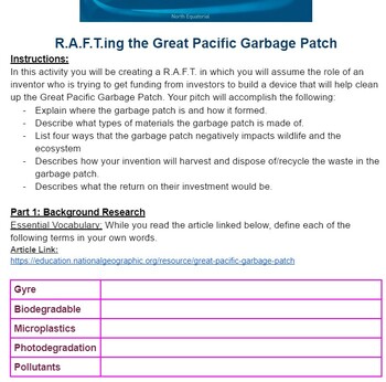 Preview of R.A.F.T.ing the Great Pacific Garbage Patch