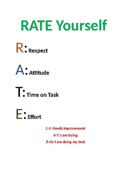 Preview of R.A.T.E. Self-Monitoring Tool