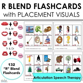 Preview of R Blend Articulation Cards for Speech Therapy with Placement Visuals