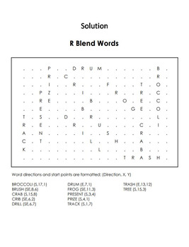 R Blends Worksheet: br cr dr fr pr and tr Initial Consonant Blends Word