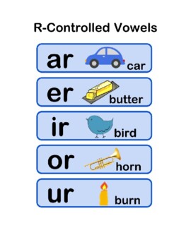 R Controlled Vowel Chart