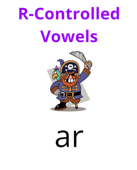 Preview of R-Controlled Vowel Poster 