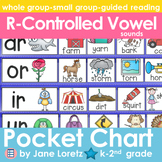 R-Controlled Vowel Sounds Pocket Chart
