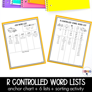 Preview of R Controlled Vowel Sounds Word Lists