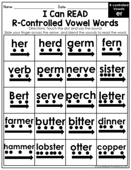 word r controlled list R Vowels IR and R) ER, Controlled by Words UR The (Bossy