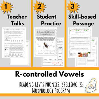 Preview of R-Controlled Vowels (Bossy R) for Intermediate Grades- O.G. Print and Go!