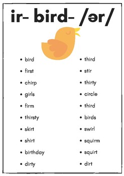 R-Controlled Vowels Word Lists by Emily Isidori | TpT