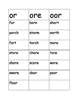 Preview of R Controlled Word Sort /or/ (for), /ore/ (tore), and /oor/ (door)