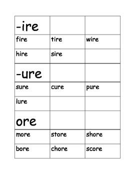 Preview of R Controlled Word Sorts /ire/ (fire), /ore/ (tore) and /ure/ (sure)
