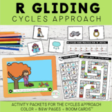 R Gliding for Cycles Approach