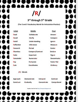 Preview of R Word Practice from Common Core Vocabulary
