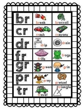 "R" blends "Posters" by Elementary Creations | Teachers Pay Teachers