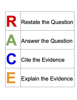 Preview of RACE Anchor Chart/worksheet