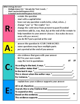 RACE to Respond/RACE a responder Spanish & English