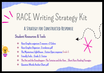 Preview of RACE Writing Strategy Kit