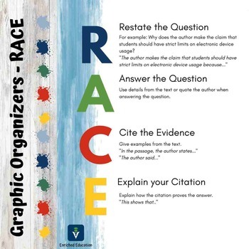 Preview of RACE Constructed Response Strategy Anchor Chart