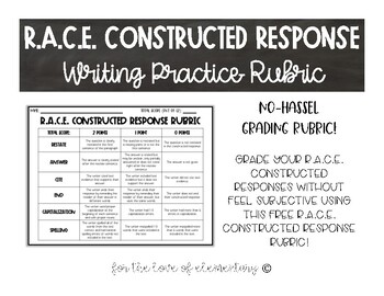 Preview of RACE Constructed Response Writing Rubric