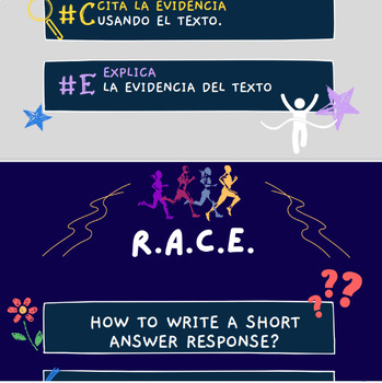 RACE Spanish Writing Strategy RACE Comprensión de Lectura usando Escritura