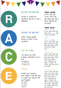 RACES Anchor Chart -  Hong Kong