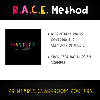 Preview of RACE Method Classroom Posters