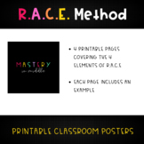 RACE Method Classroom Posters
