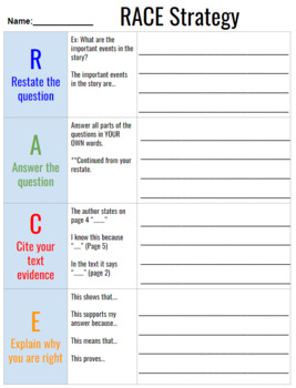 Preview of RACE Reading Response Graphic Organizer 