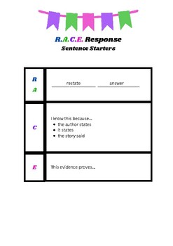 Preview of RACE Response Differentiated Sentence Starters