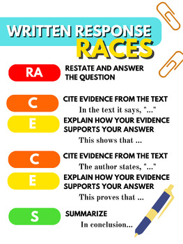 Preview of RACE Response Poster / Anchor Chart