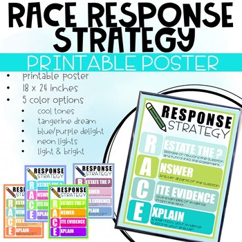 Preview of RACE Response Strategy Printable Poster