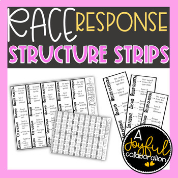 Preview of RACE Strategy Structure Strips