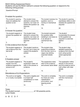 Preview of RACE Rubric