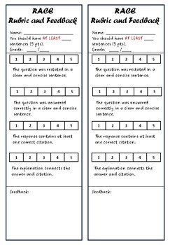 Preview of RACE Rubric and Feedback Slip