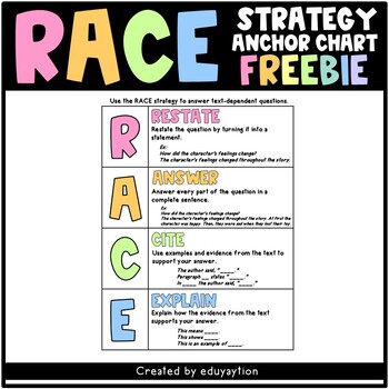 Preview of RACE Strategy Mini Anchor Chart FREEBIE