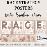 RACE Strategy Posters | Boho Rainbow Neutral Classroom Dec