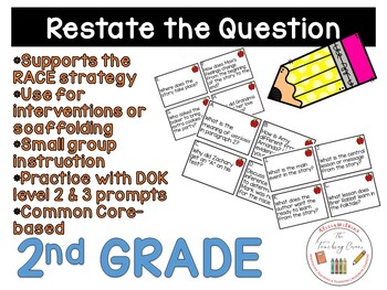 Preview of RACE Strategy: Restating the Prompt (2nd Grade)