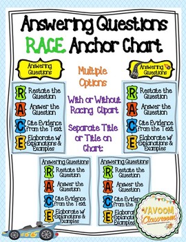 Preview of RACE Strategy for Answering Questions Anchor Chart