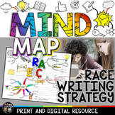 RACE Writing Strategy Activity: Mind Maps, Sketch Notes, a