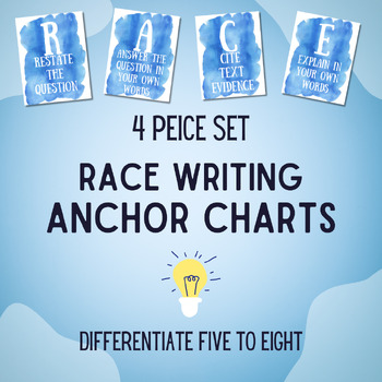 Preview of RACE Writing Anchor Chart