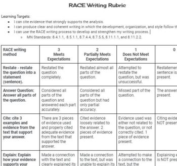 Preview of RACE Writing Method 3-2-1 Rubric (Editable)