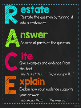 RACE Writing Strategy Response Poster by Middle of Lit | TpT