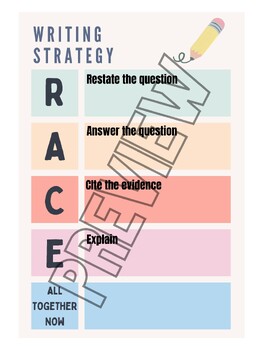 Preview of RACE Writing Strategy Classroom Posters l Anchor Charts