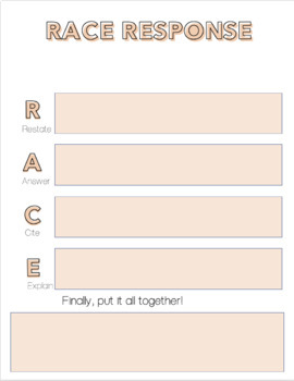 Preview of RACE Writing Strategy Google Slide Editable 