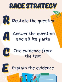 RACE Writing Strategy Poster by Brandon's Resource Store | TPT