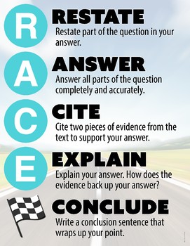 Race Writing Strategy Poster Restate Answer Cite Explain Conclude