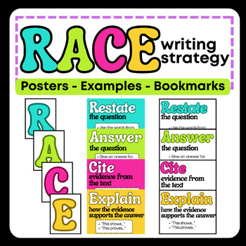 Preview of RACE Writing Strategy Posters Bundle - Bright Classroom Decoration - Bookmarks
