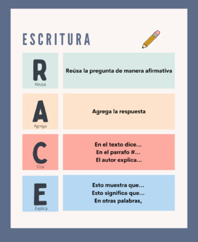 Preview of RACE Writing in Spanish