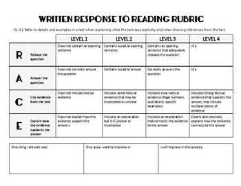 Preview of RACE Written Response Rubric