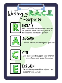 Preview of RACE writing Strategy Poster