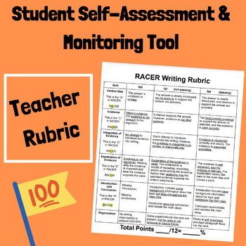 Preview of RACER Writing Rubric